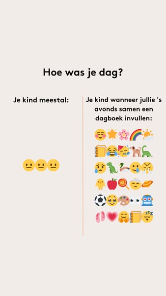 Help je kind zich te uiten