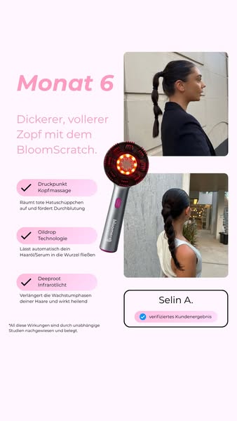 187.000+ glückliche Kunden