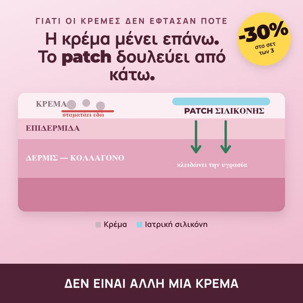 Δεν είναι άλλη μία κρέμα