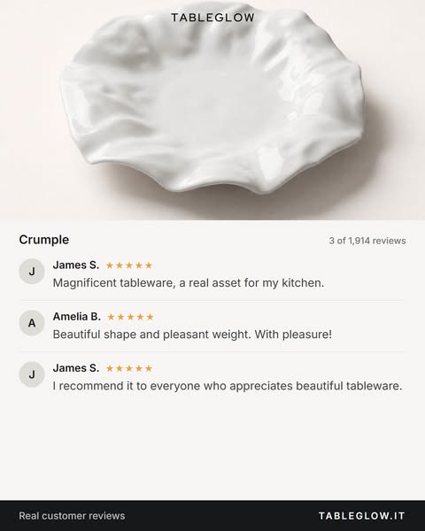 What buyers wrote