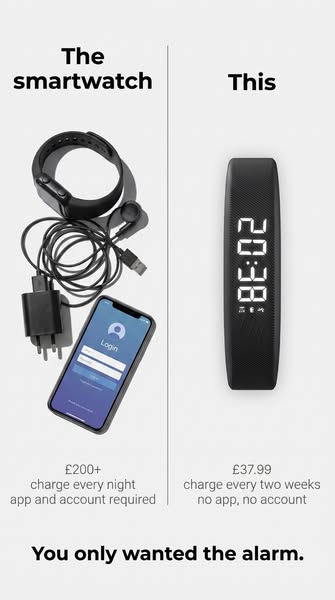 A smartwatch on the table wakes no one.