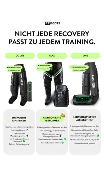 Finde die passende Regeneration für dich!