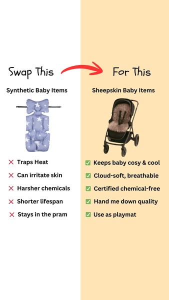 100% Natural & Safe
