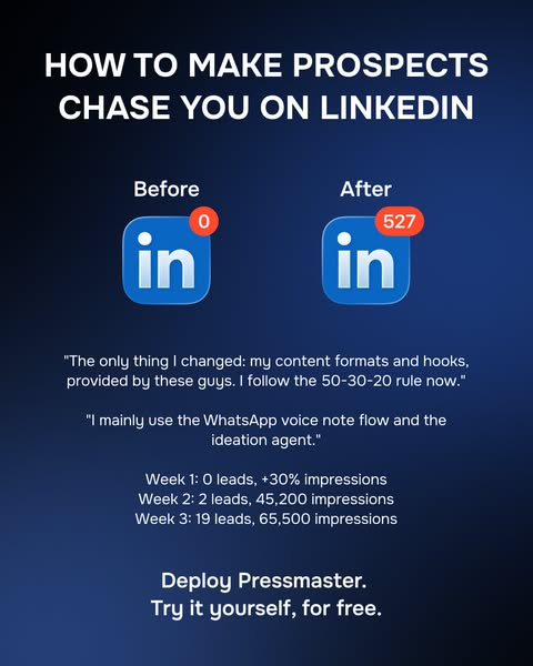 Maximise Linkedin Visibility Automatically