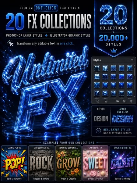 Buy Once. Unlock 20,000+ Text Effects Forever