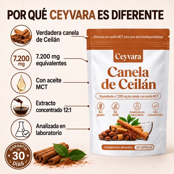 ¿Sufres de niveles altos de azúcar en la sangre?