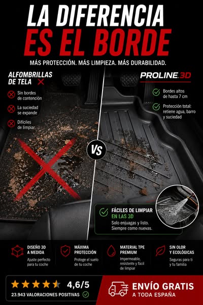 Usa el código RS27