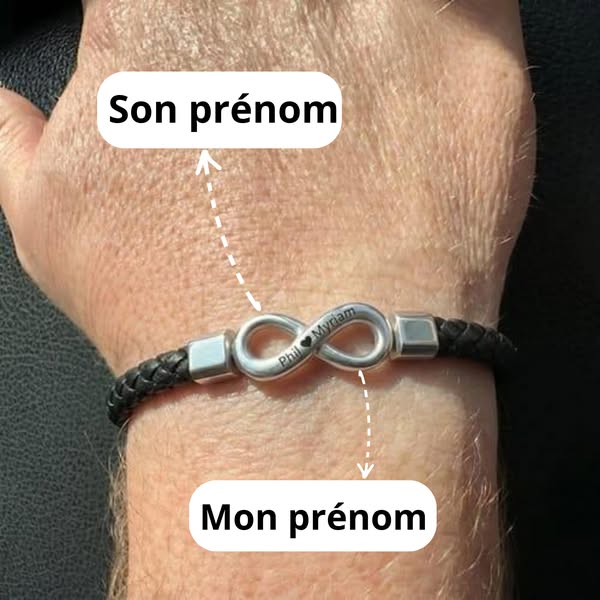 Personnaliser mon bracelet