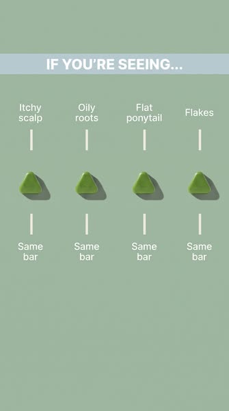 An Itchy Scalp Isn't Dryness. It's Buildup.