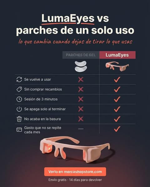 Tu momento empieza aquí