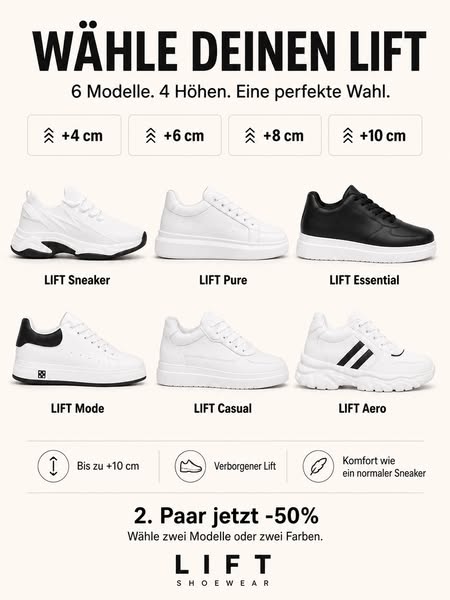 Angebot ansehen