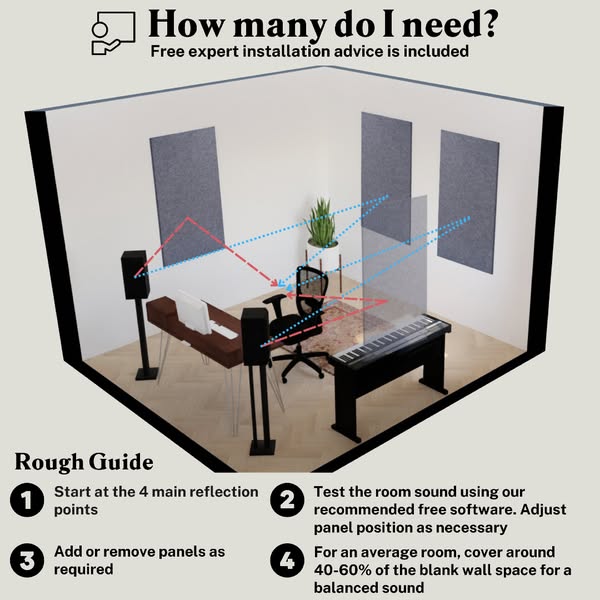 AudioSilk | Acoustic Wall Panels