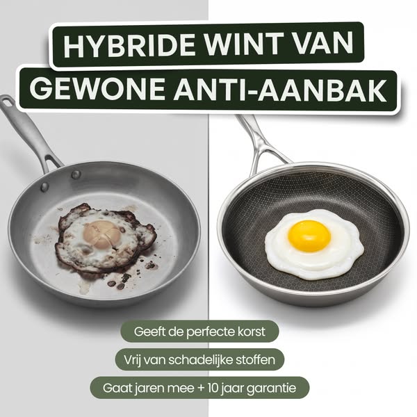 100% PFAS-vrije pannen