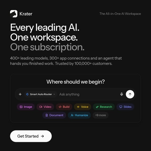 The All-in-One AI Workspace