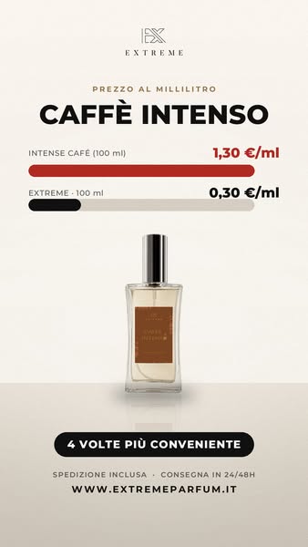 Il profumo che dura una giornata intera