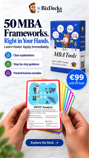 50 MBA frameworks