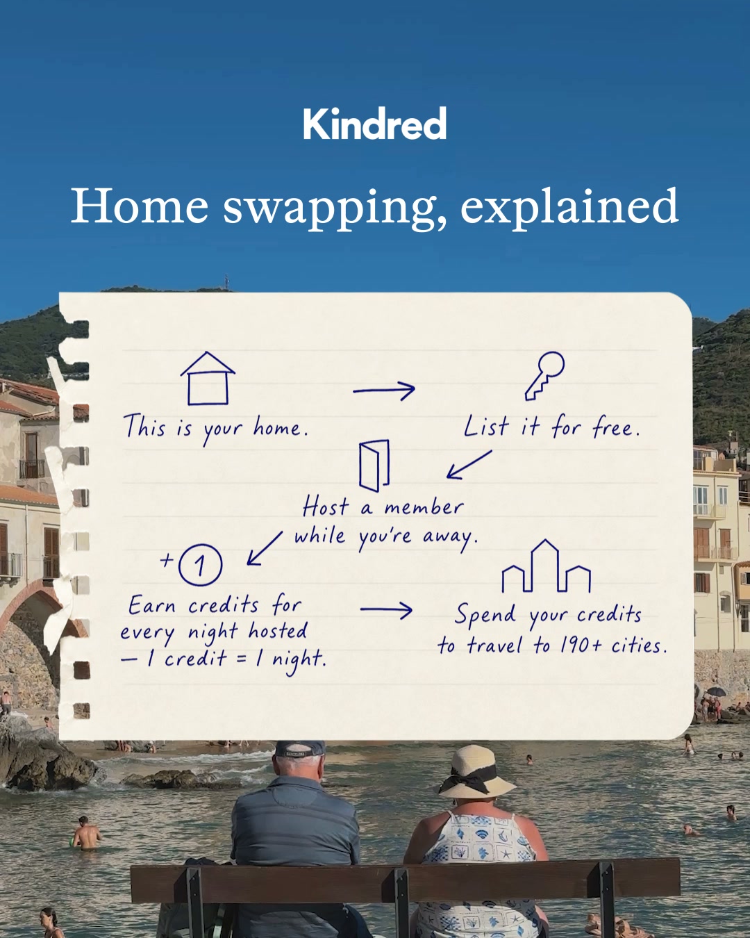 #1 travel community for empty nesters