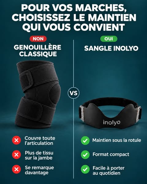 Pas une genouillère. Une sangle.