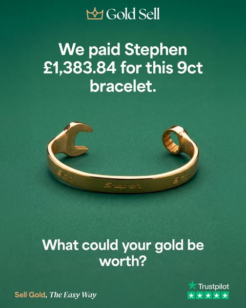 What could your gold be worth?