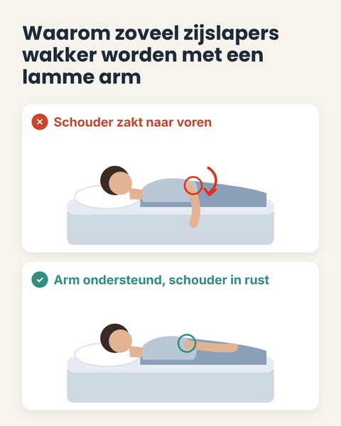 Het beste mineraal om schouderpijn te verlichten!