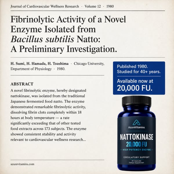 20,000 FU Nattokinase for Circulation