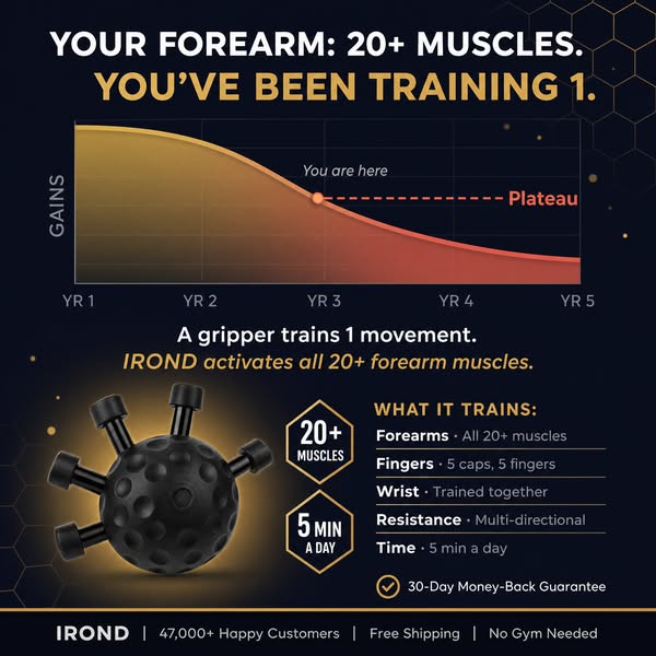 One Muscle vs Twenty