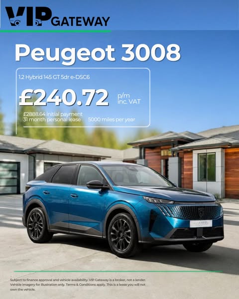 The GT Car Everybody Wants…