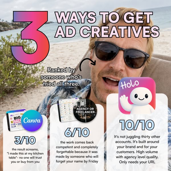 Skip the Agency. Try This for $12/Month.