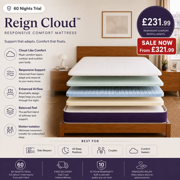 Reign Cloud™ Responsive Comfort Mattress