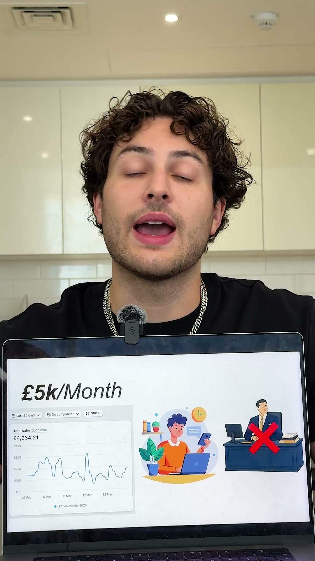 We'll Build Your Shopify Store For Only £20!