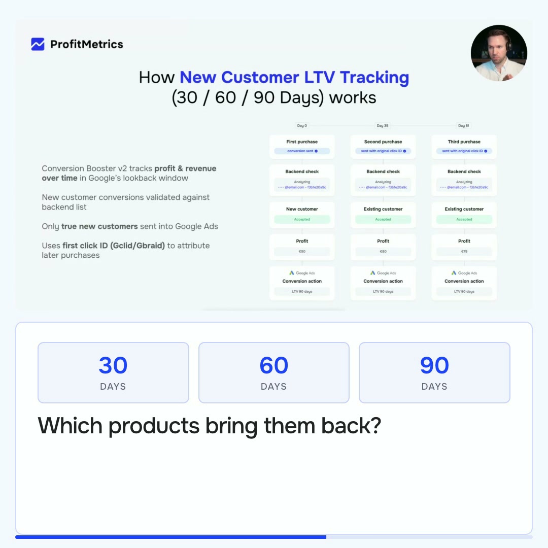 Up to 40% of Google’s “new customers” may not be new