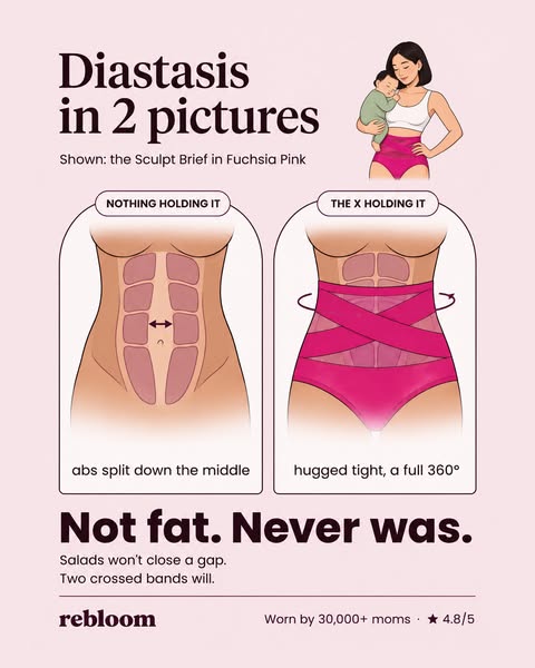 It's not fat. It's a gap.