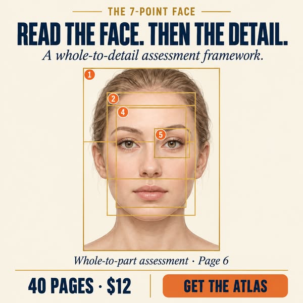 Read the Face Before the Detail