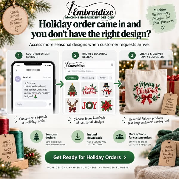 Get Ready for Holiday Orders