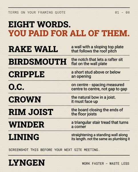 Eight Words on Your Quote. You Paid for All of Them.
