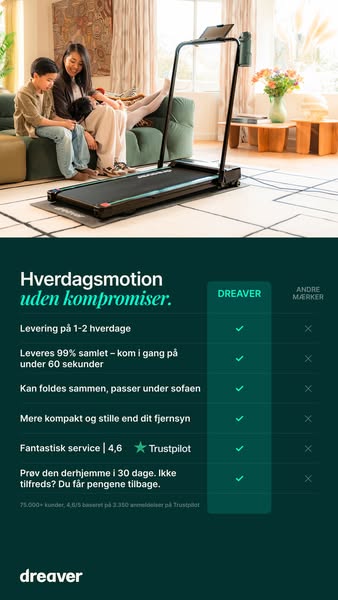 Prøv i 30 dage!