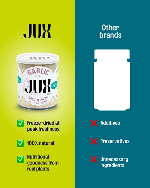 Hate Chopping? SO DO WE! Save 20% on a JUX bundle!