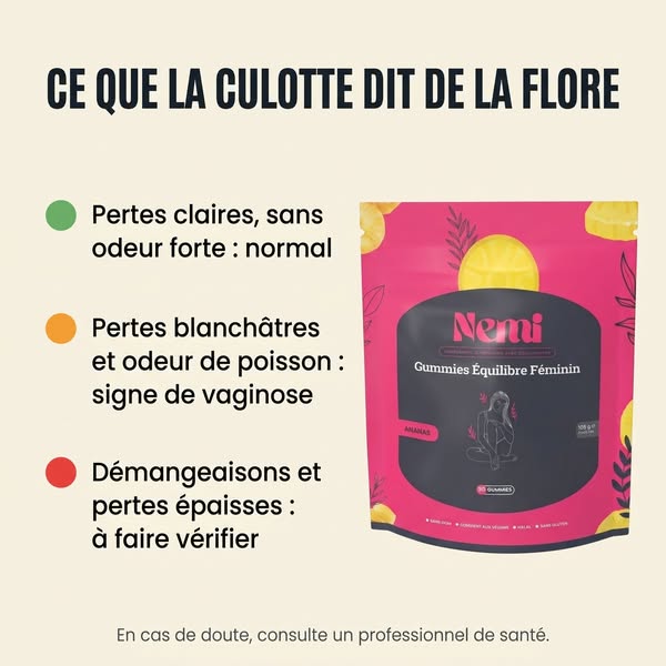 Élimine les mauvaises Odeurs
