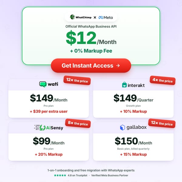 0% Markup Fees on API
