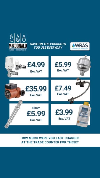 Stop Overpaying for Your Plumbing Supplies