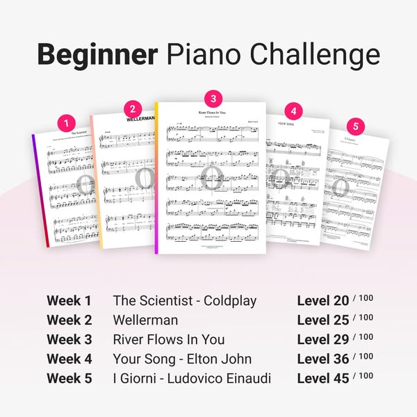 20,000+ Piano Scores, Video Courses, Tutorials, Worksheets,...