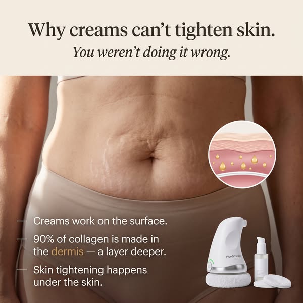100% Proven % Doctor-Approved Results!