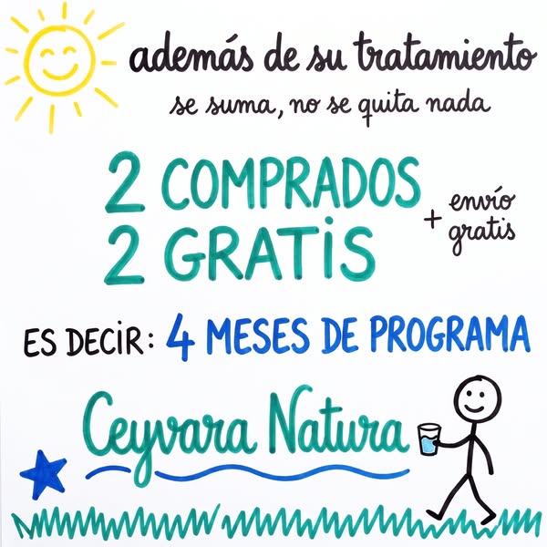 2 comprados = 2 gratis (4 meses)