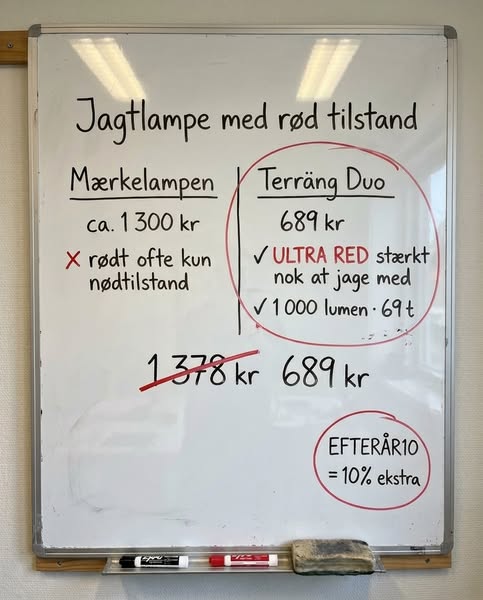 1.000 lumen. Op til 69 timer.