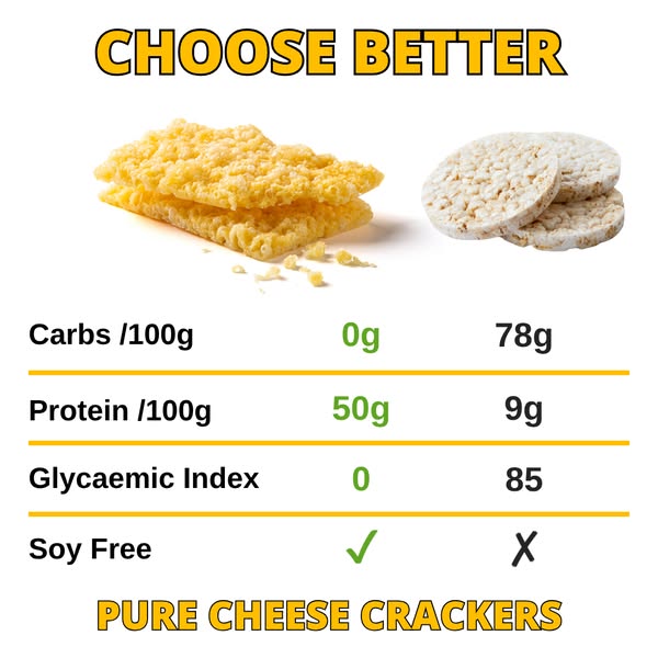 Keto Cheese Crackers