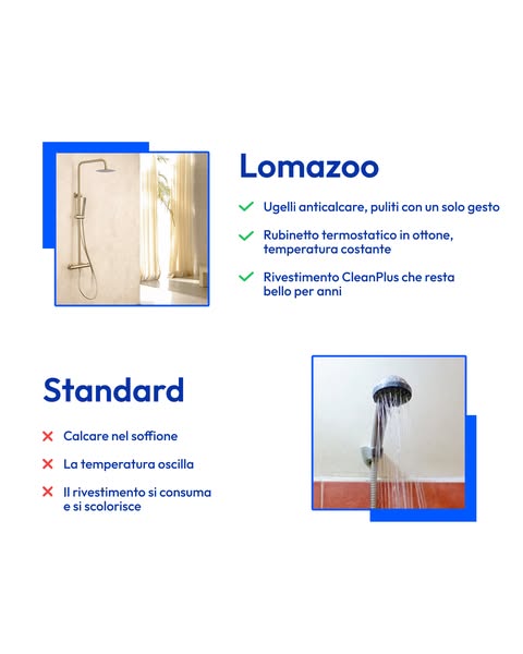 Vedi la differenza?