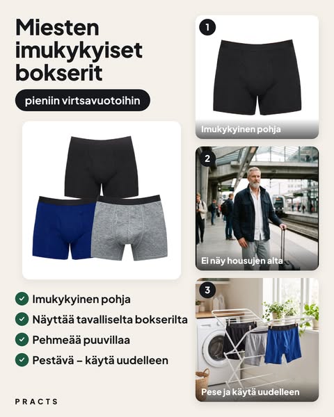 Miesten imukykyiset bokserit