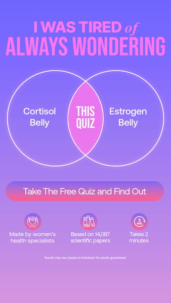 Take this FREE 2-min Quiz