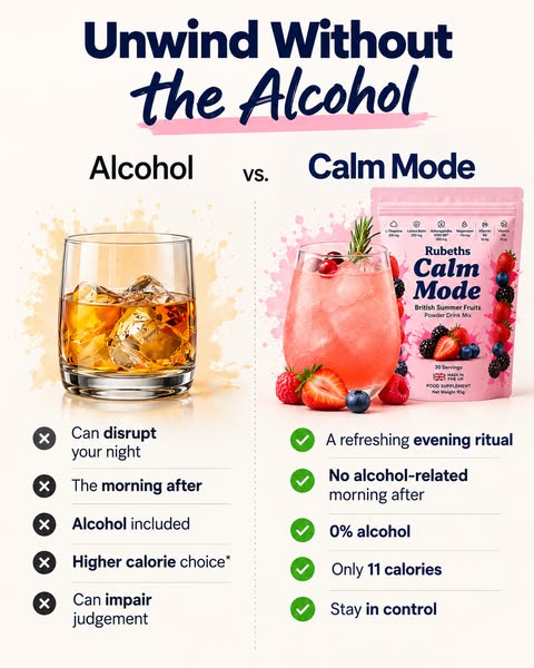 Meet Your New Evening Drink