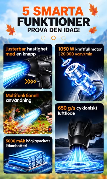Redo att testa 5 smarta funktioner?